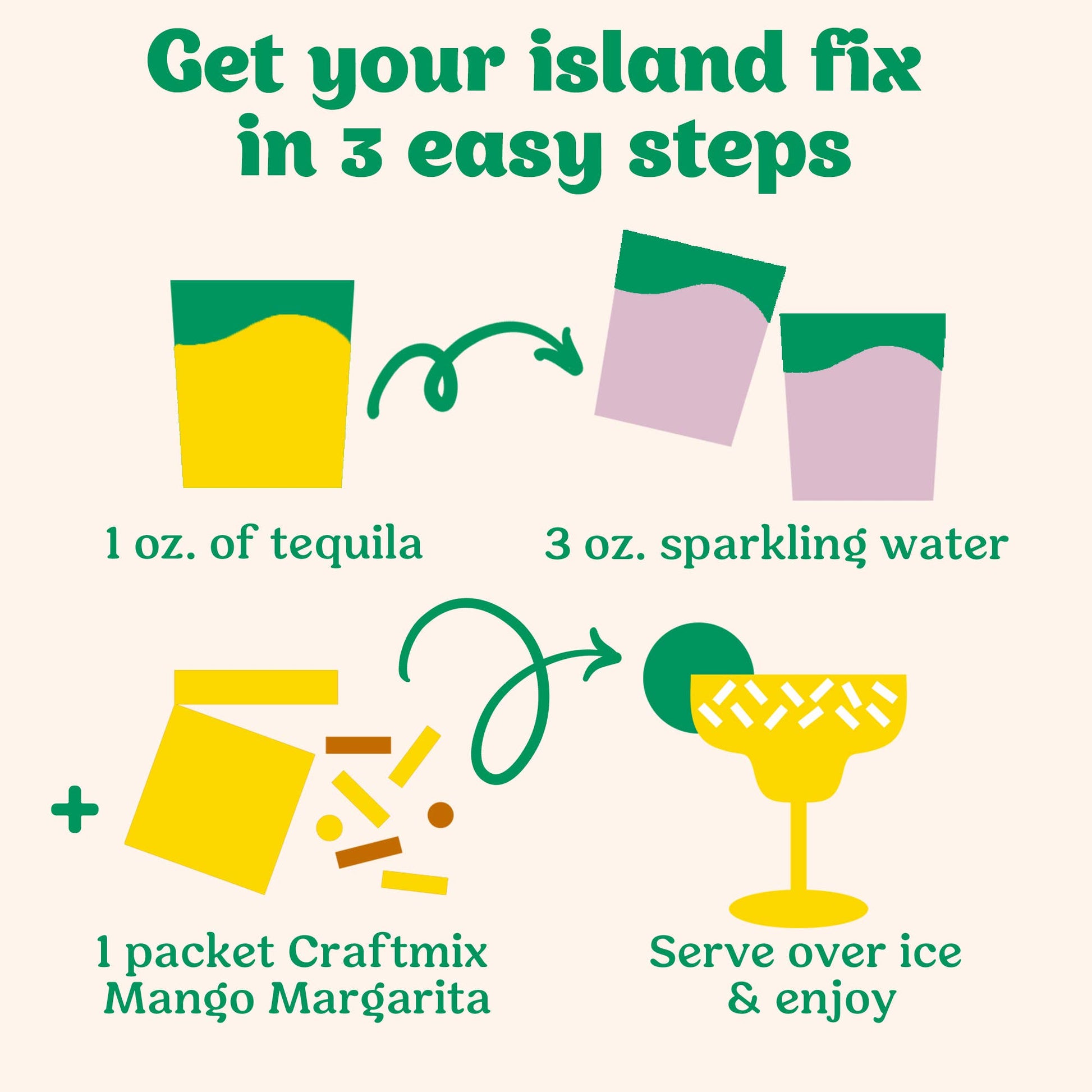 Mango Margarita Cocktail Mixers Directions