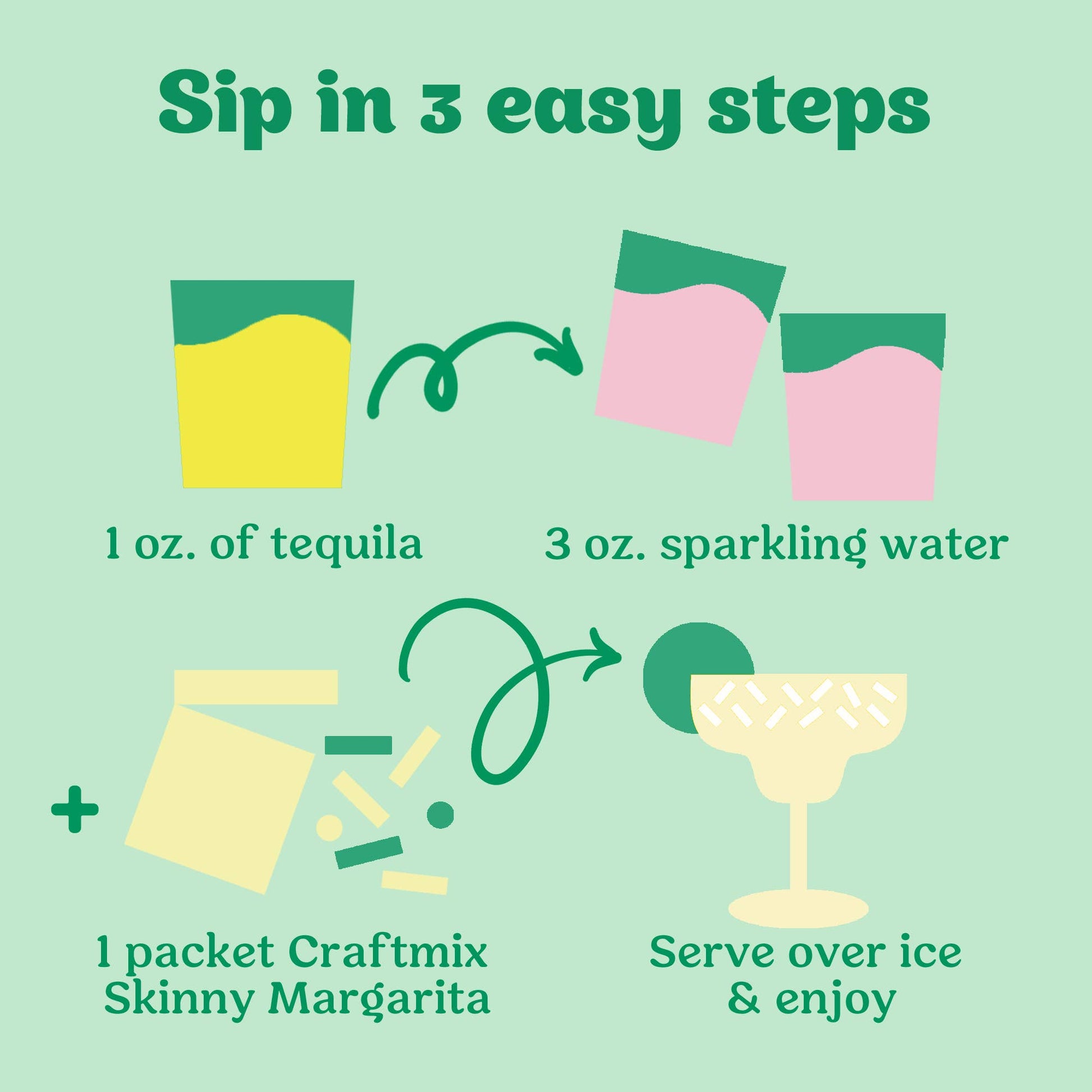 Skinny Margarita Cocktail Mixers Directions