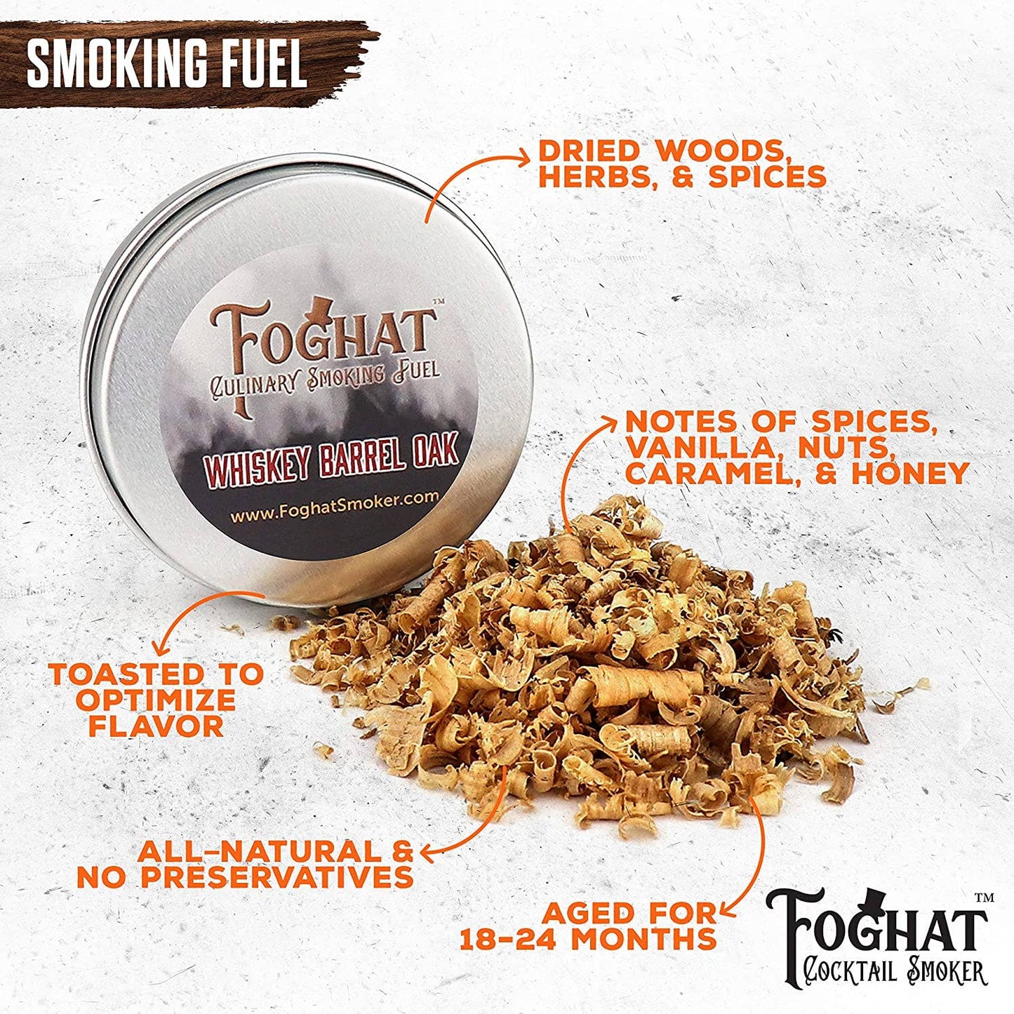 Foghat Cocktail Smoker™ Materials